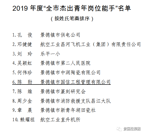 64022.png 64022.png